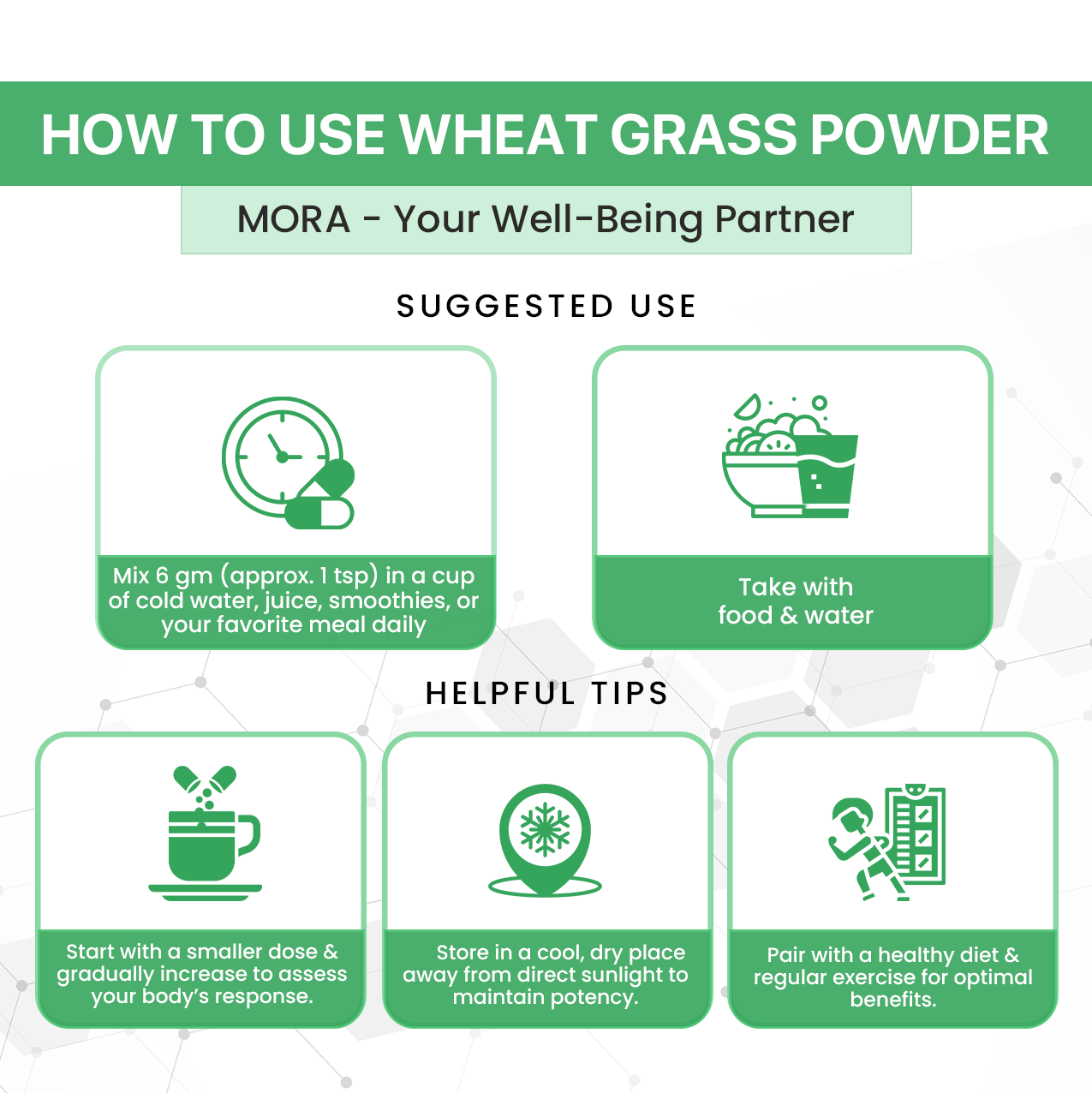 Wheat Grass Powder for Gut Health, Natural Cleanse & Energy Boost