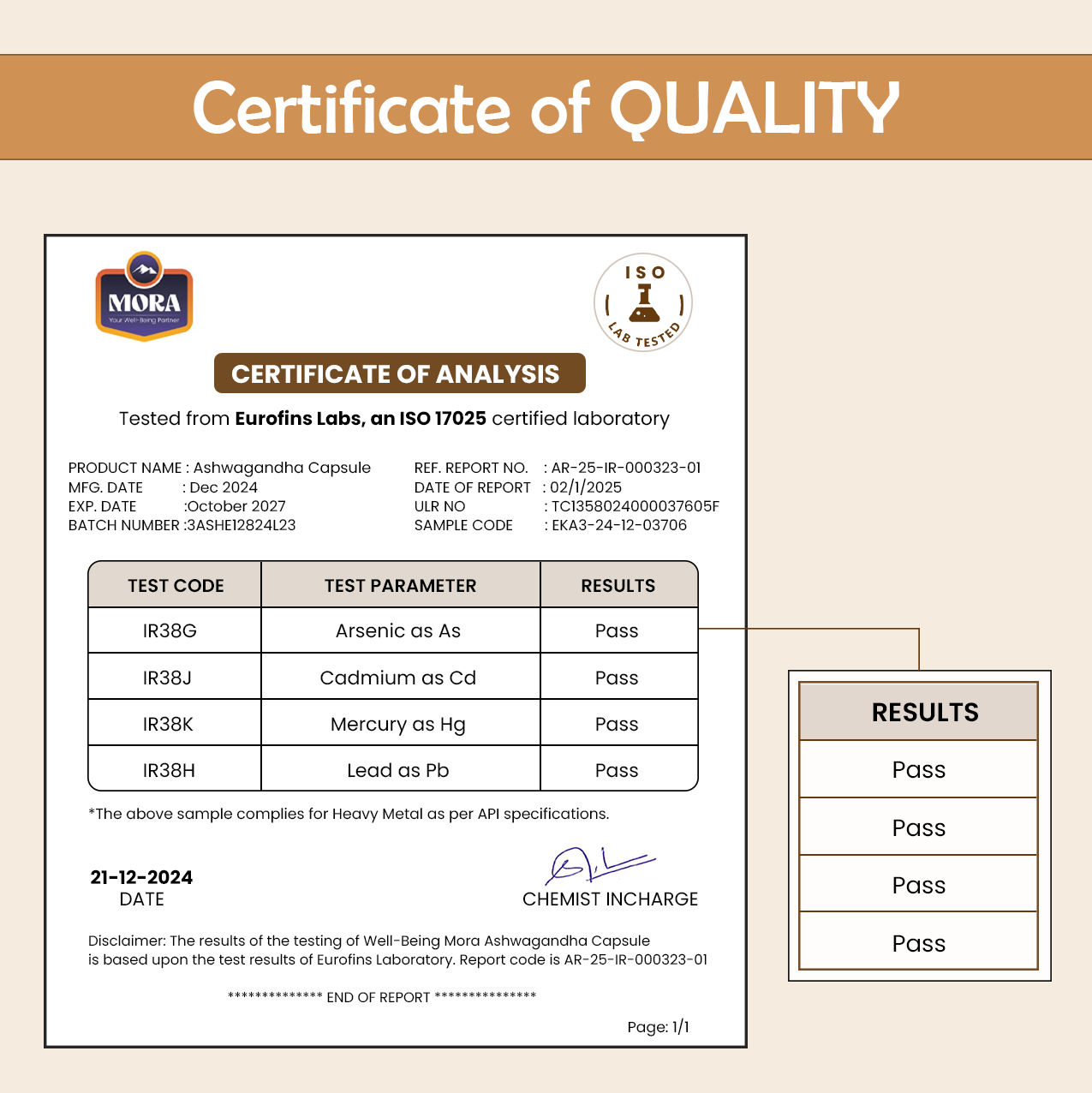 Stress Relief & Natural Energy Combo